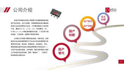 鈺泰半導體ETA ACDC產品系列 高效能、高集成度的電源管理解決方案
